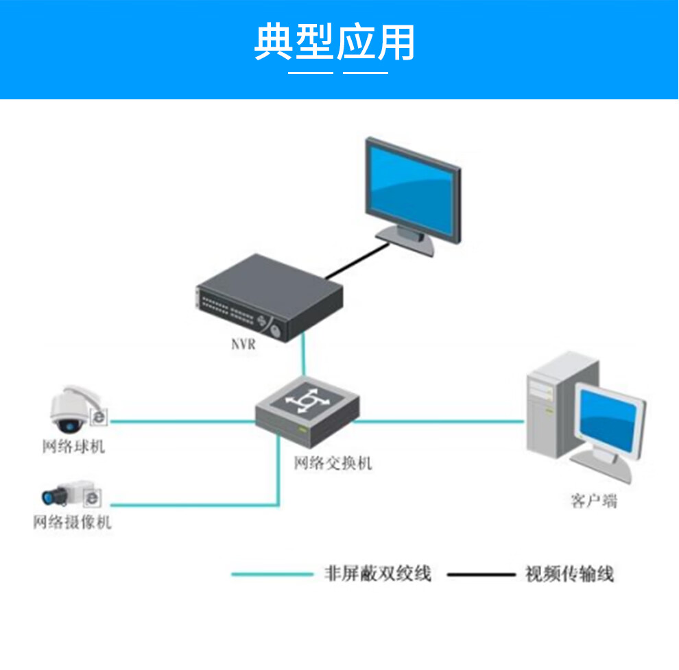 海康威視4盤位監(jiān)控硬盤錄像機(jī) 智能安防的核心工程主機(jī)